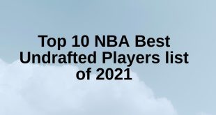NBA best undrafted players