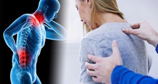 Pain Management in Siliguri