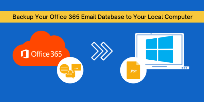 Backup Office 365 to External Hard