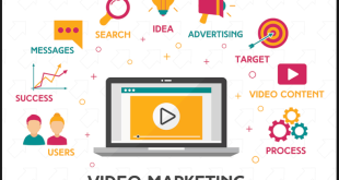 Content Marketing Videos - Video animation professional services