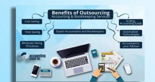 Accounting and Bookkeeping Services- accounting-assist24