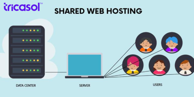 Web Hosting
