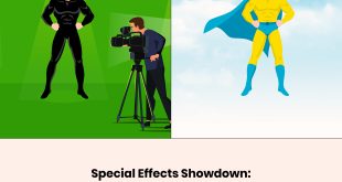 Special Effects Showdown: Comparing VFX and CGI in Film