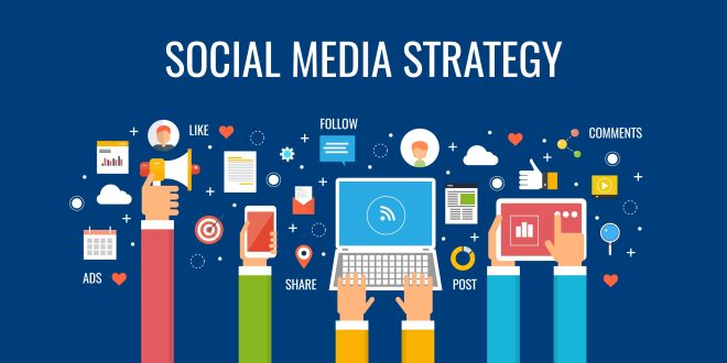 best social media advertising